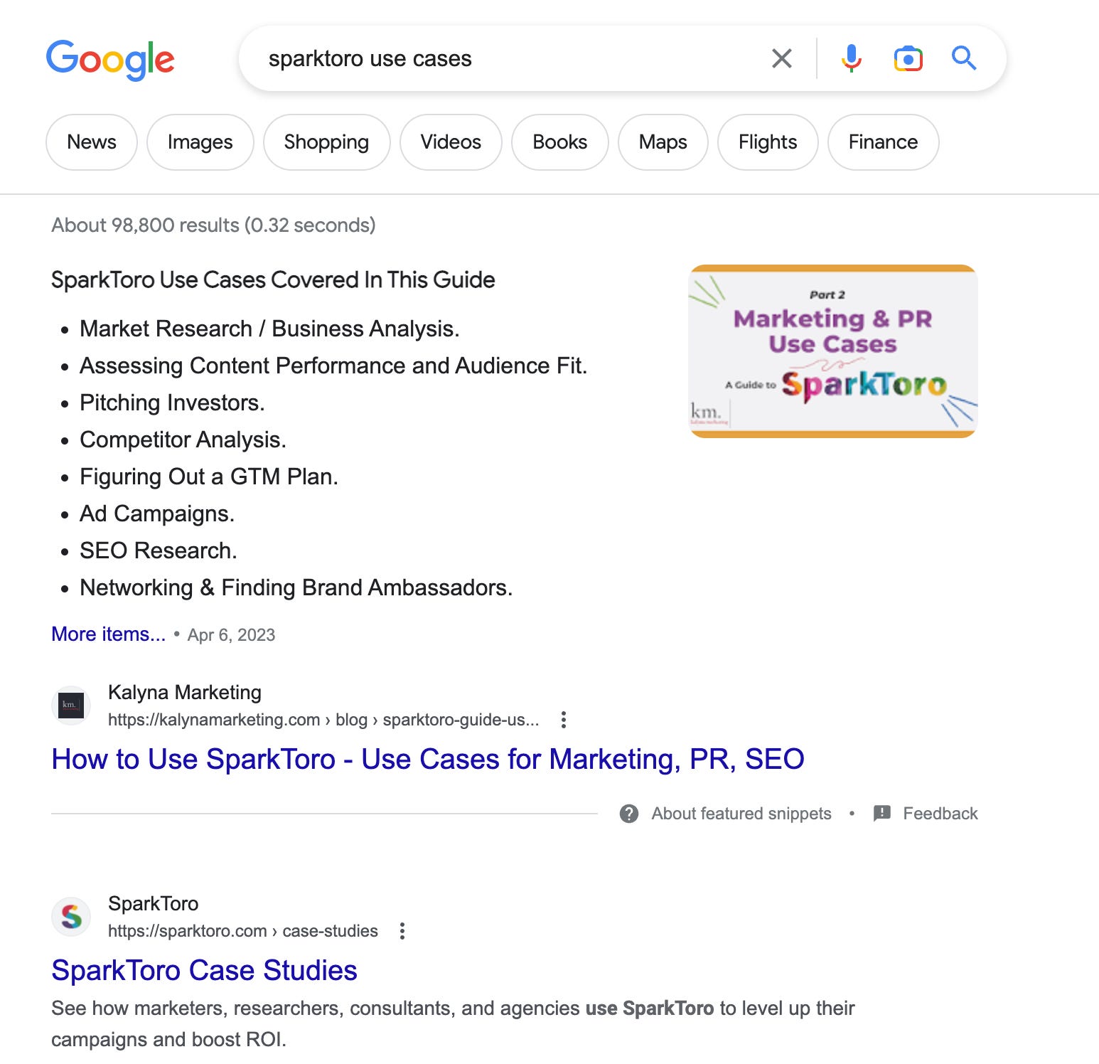 A screenshot of Google search results for "SparkToro use cases" showing the top result as a snippet from Kalyna Marketing, a post called "How to Use SparkToro"